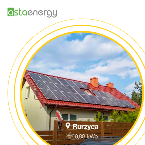 Instalacja fotowoltaiczna — Rurzyca